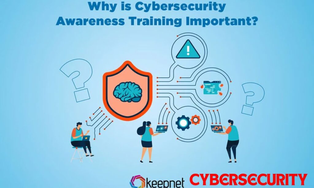 The Role of Cybersecurity Awareness