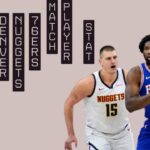 Denver Nuggets vs. 76ers Match Player Stats (January 17, 2024)